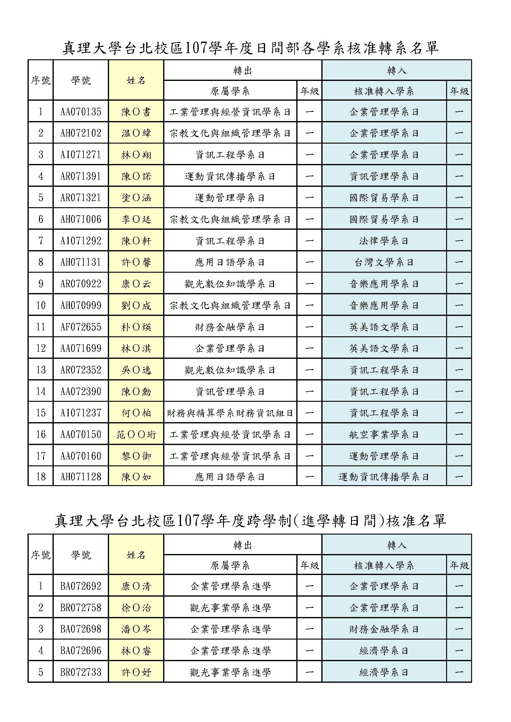 名單_1