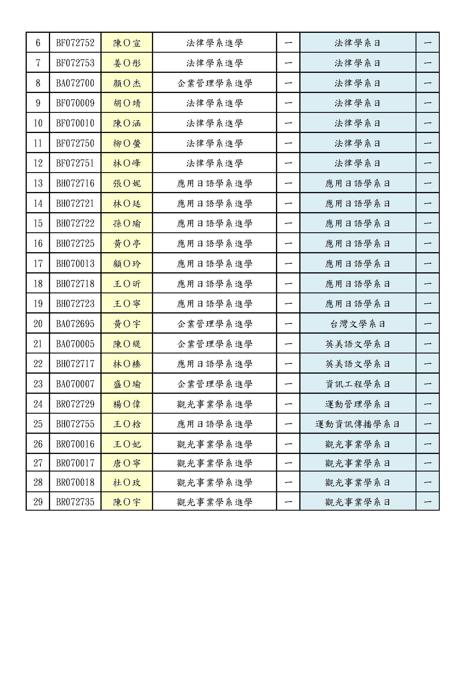 名單_2